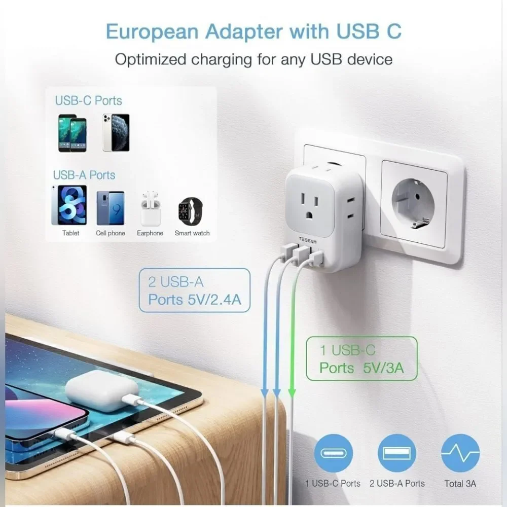 European Travel Plug Adapter USB C, TESSAN International Plug Adapter with 4 AC